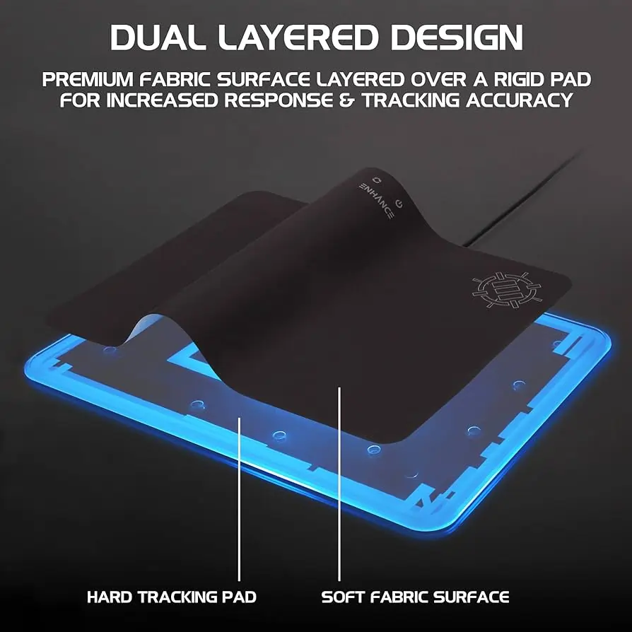 dual-layered design of mouse pad